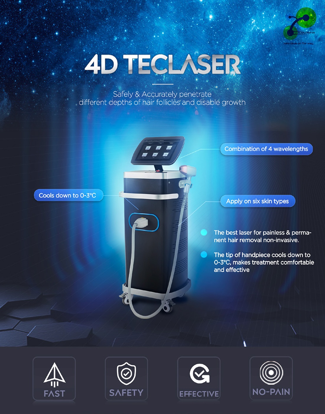 4dTechLaser-Mahan